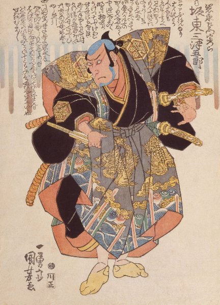 Kuniyoshi Project